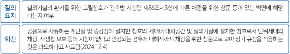 (자료=대한건축사협회)