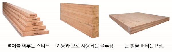 (자료=이재혁 건축사)