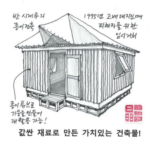 (그림=강정삼 건축사)