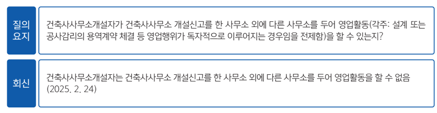 (자료=대한건축사협회)