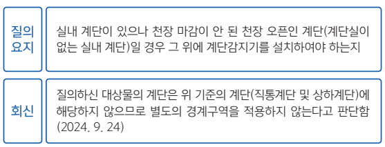 (자료=대한건축사협회)