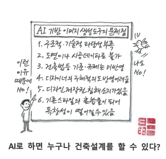 (그림=강정삼 건축사)