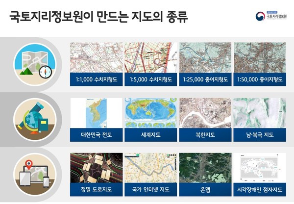 국토지리정보원에서 만드는 지도의 종류(자료=국토지리정보원)