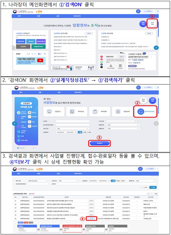 설계적정성검토 진행상황 확인 경로(자료=조달청)