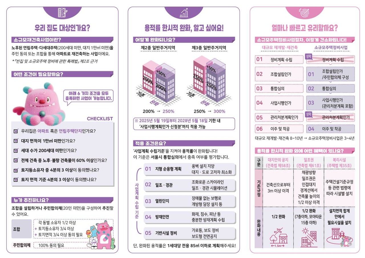 소규모재건축 활성화 리플릿(자료=서울특별시)