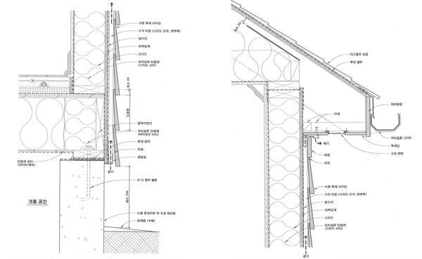 레인스크린을 이용한 벽체 밴트. (그림=주. 에이디모베 건축사사무소)