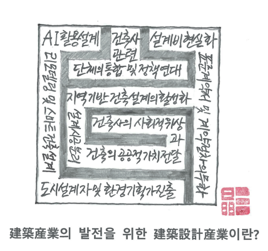 (그림=강정삼 건축사)