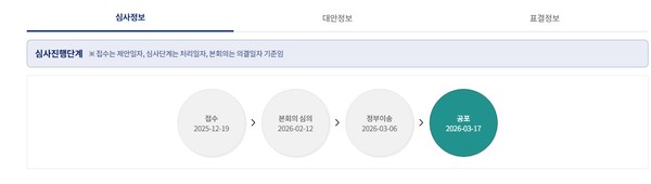 (자료=국회 의안정보시스템)